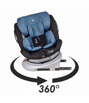Silla de auto para bebé Hapi Ozy 360 rotación Azul SMARTBABY - ROH2021700130